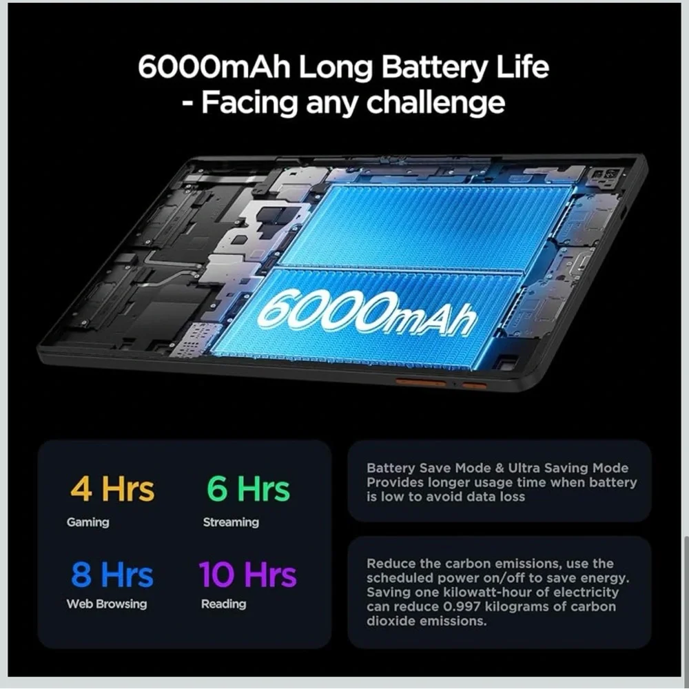 Black Tablet with 10.1